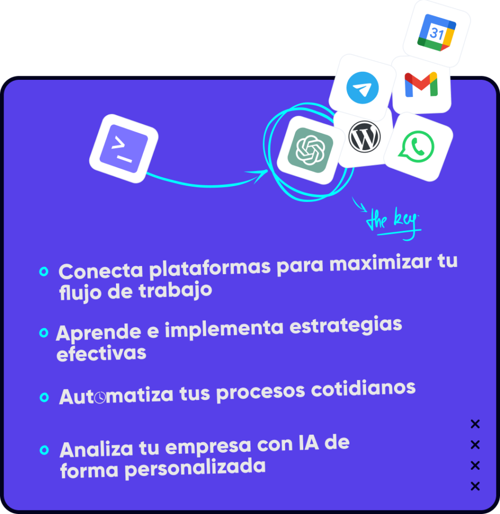 Primer ERP para emprendedores digitales y agencias que buscan potenciar sus operaciones con IA, Generative AI, integraciones y automatizaciones entre plataformas.